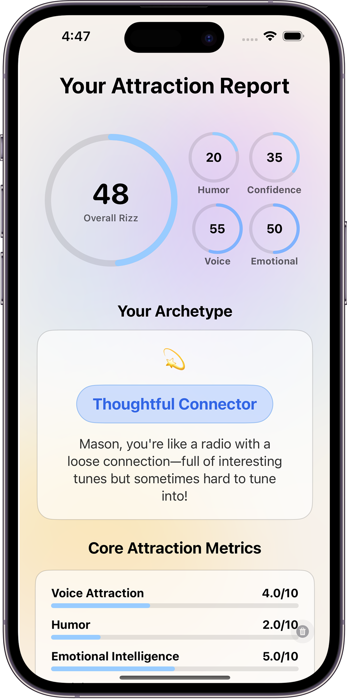 Personalized dating personality analysis with attraction metrics and archetype